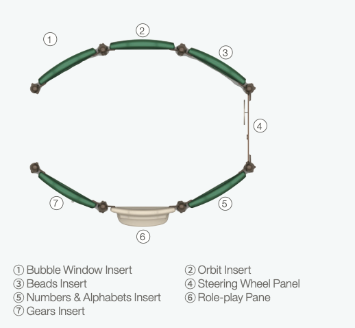 World Klass Play Pinecone Play Playground WKP35-0003