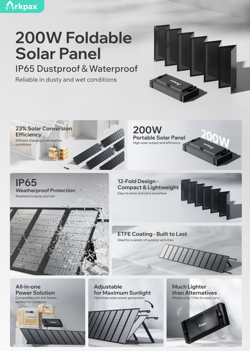 Arkpax Ark Pro IP67 Rating Professional Grade Solar Generator + Solar & Battery Kit Options