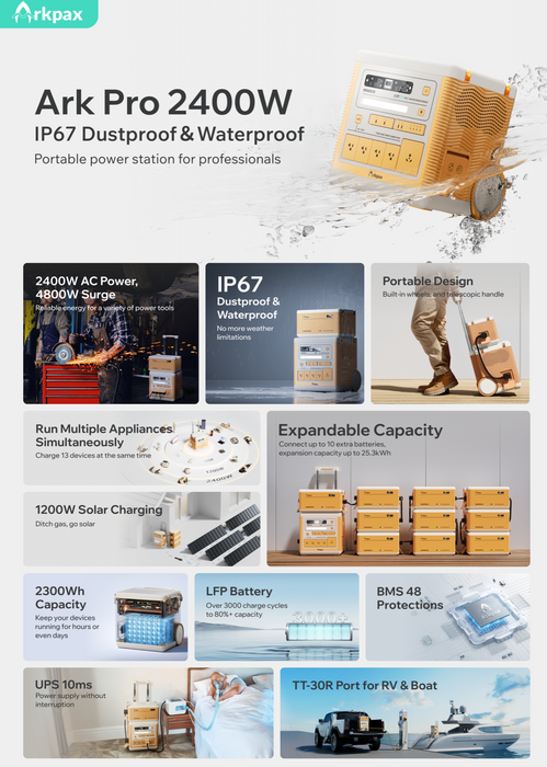 Arkpax Ark Pro IP67 Rating Professional Grade Solar Generator + Solar & Battery Kit Options