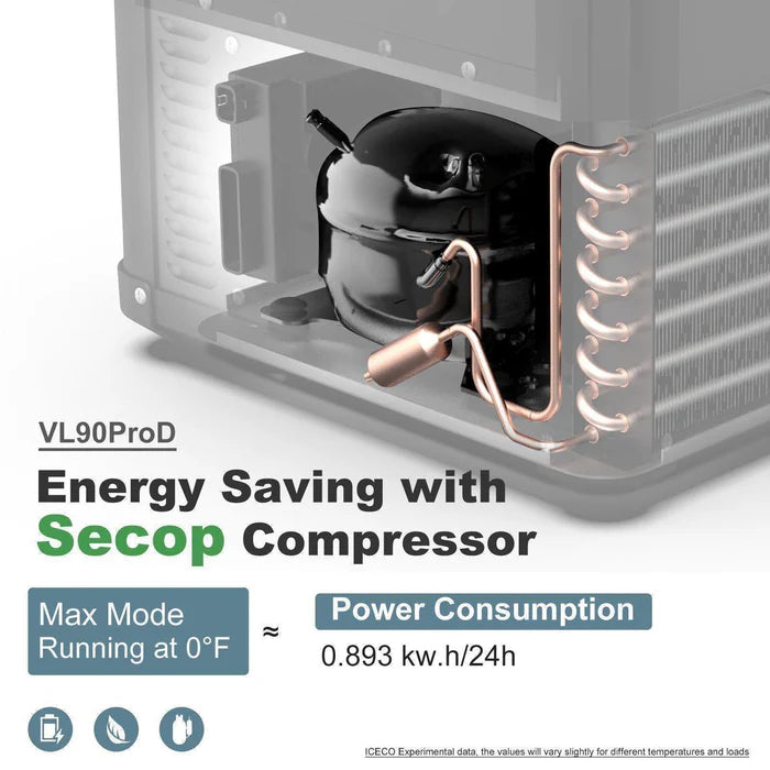 ICECO VL90ProD 95QT Dual Zone RV 12 Volt Fridge Plug in Cooler