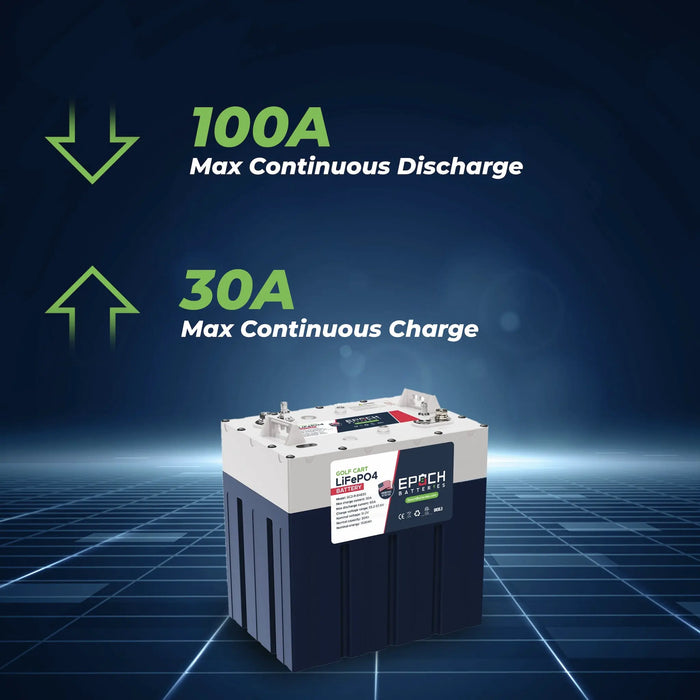 Epoch Batteries 48V 30Ah GC2 - Golf Cart LiFePO4 Lithium Battery