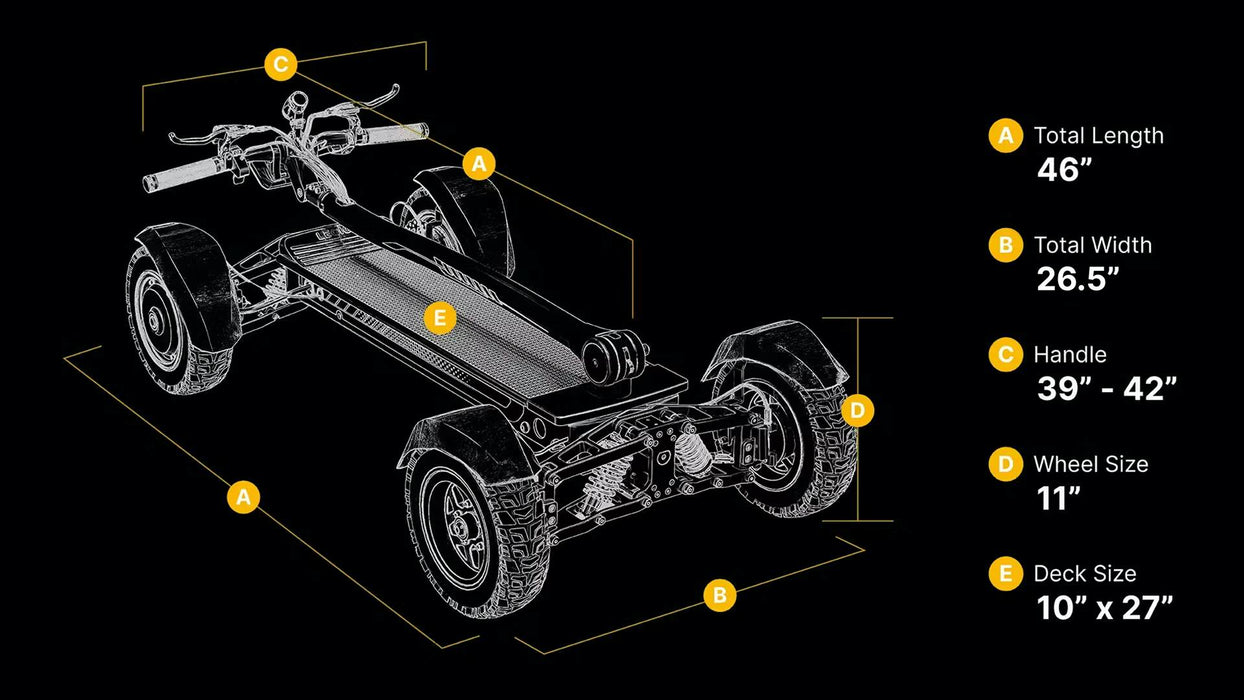 Cycleboard X-Quad 3000 Golf Your Personal 4 Wheel Golf Vehicle