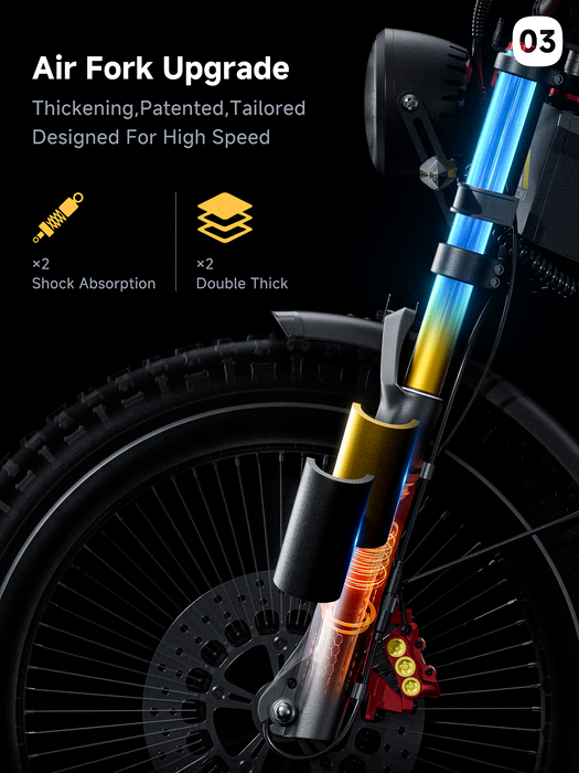 Aniioki 2025 Version A9 Pro Max 60V Dual Motor Ebike