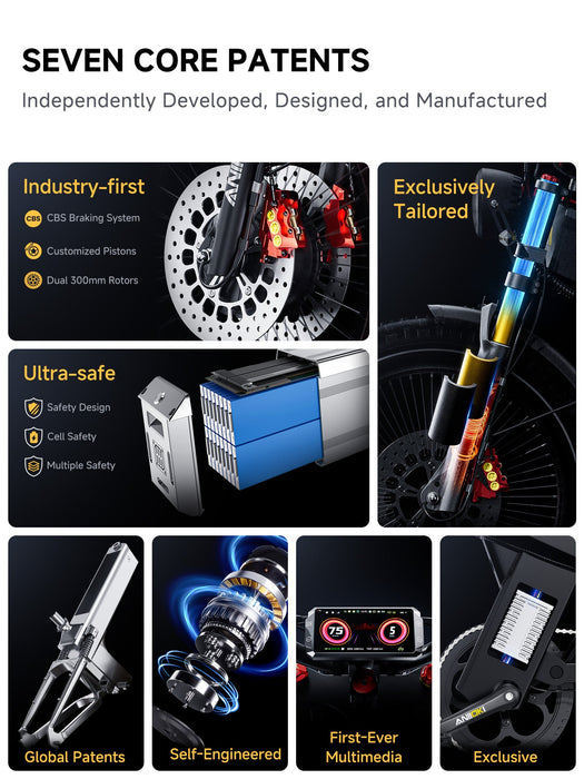 Aniioki 2025 Version A9 Pro Max 60V Dual Motor Ebike