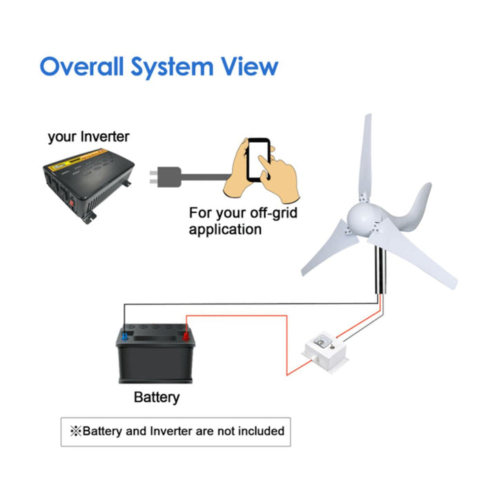 Automaxx 400W Home & Land Windmill Turbine Generator Kit