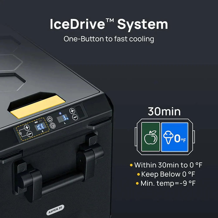 BougeRV Aspen 50 IceDrive 12V 53 Quart Dual-System Portable Refrigerator