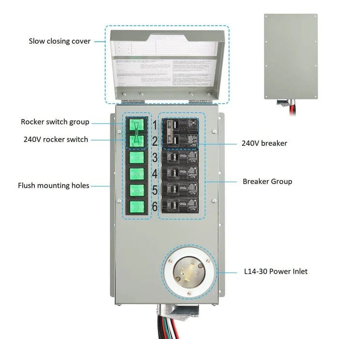 Nature's Generator Powerhouse Power Transfer Switch Kit