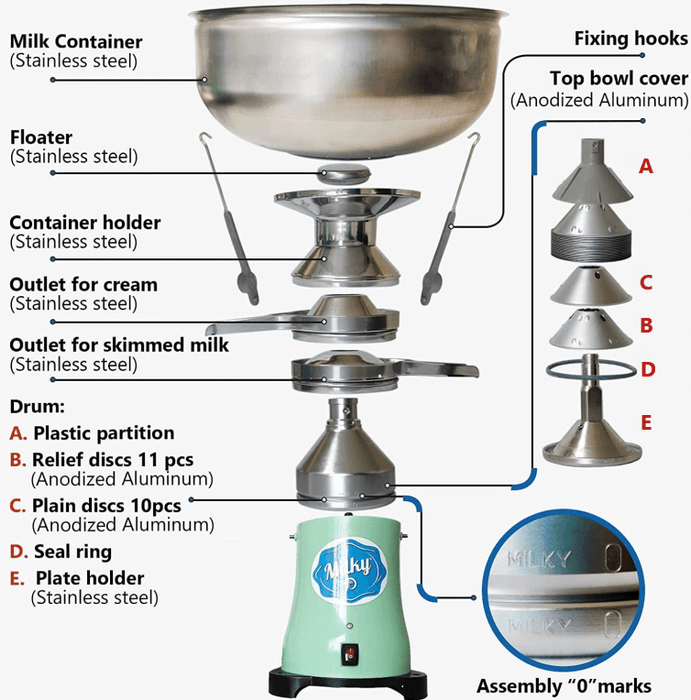 Milky Day Electric Cream Separator FJ 130 ERR SS (115V)