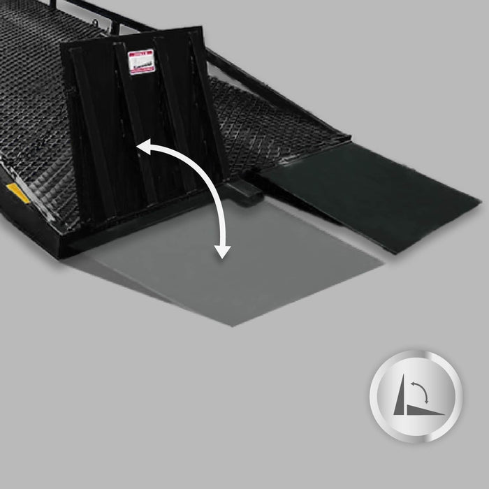 Chery Industrial 22,000 lb. Capacity Portable Loading Dock Ramps Yard Ramp