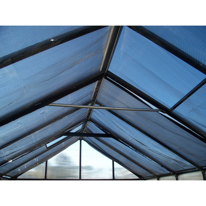 Riverstone | MONT Premium Greenhouse Kit Package with 8mm Twin-wall Polycarbonate Glazing