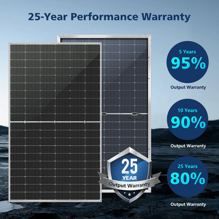SunGoldPower 460 Watt Bifacial PERC Solar Panels
